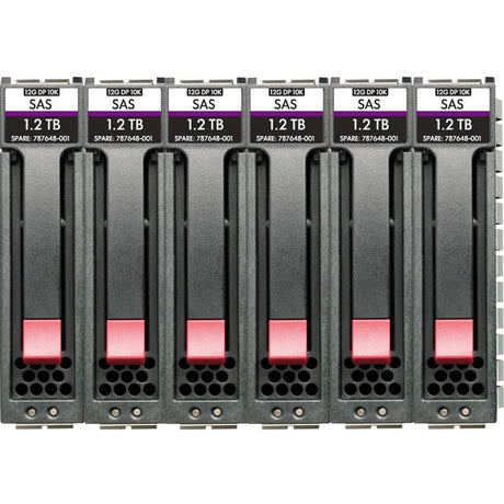 HPE 1.80 TB Hard Drive - 2.5" Internal - SAS (12 GB/s SAS) — R0Q66A