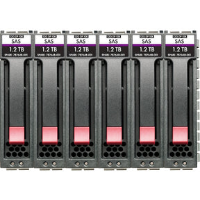 HPE 2.40 TB Hard Drive - 2.5" Internal - SAS (12 GB/s SAS) — R0Q67A