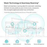 TP-Link EAP660 HD - Omada Wi-Fi 6 AX3600 Wireless 2.5G Access Point for High-Density Deployment