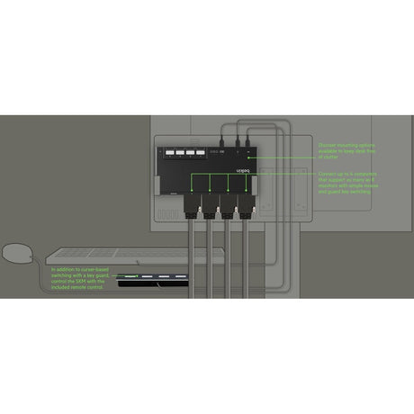 Belkin F1DN204MOD-HH-4 KVM Switchbox — F1DN204MOD-HH-4