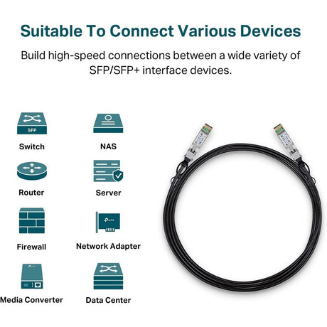 TP-Link TL-SM5220-3M - 3-Meter/ 10 Feet 10G SFP+ Direct Attach Cable (DAC) — TL-SM5220-3M
