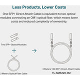 TP-Link TL-SM5220-3M - 3-Meter/ 10 Feet 10G SFP+ Direct Attach Cable (DAC) — TL-SM5220-3M