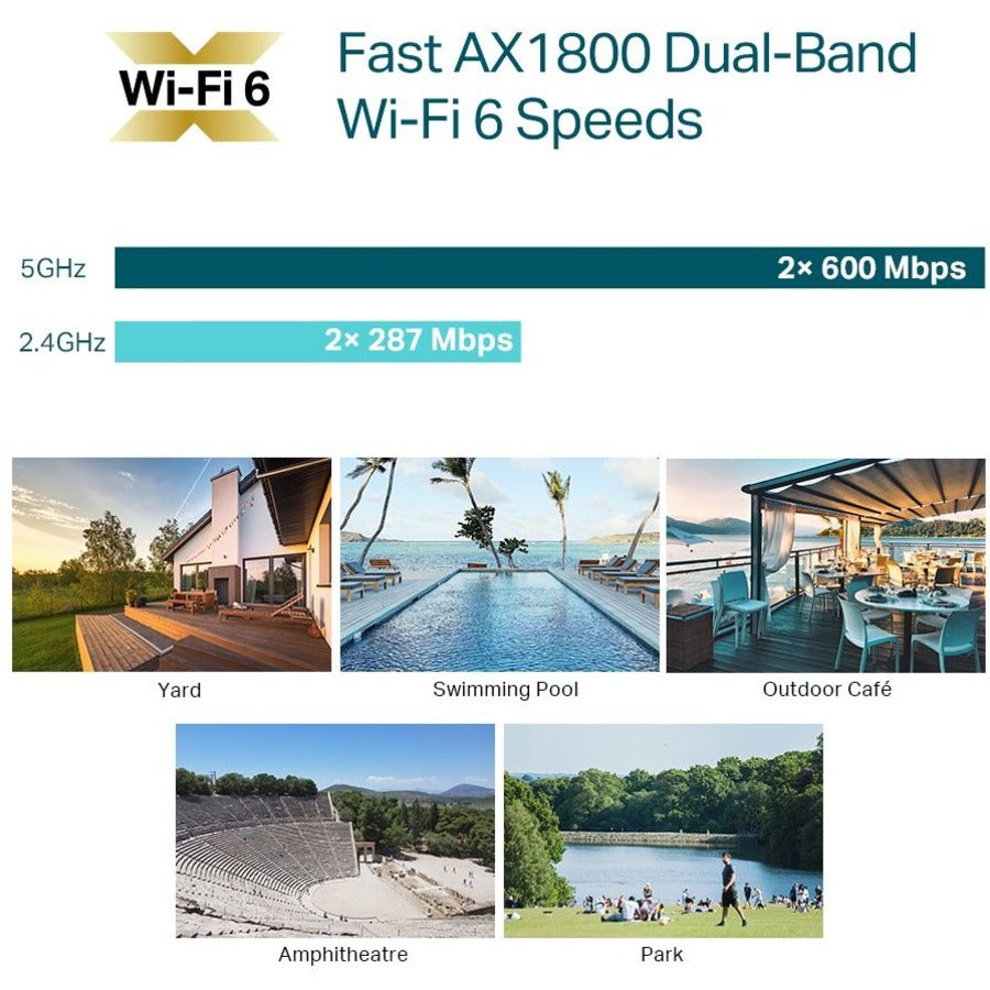 TP-Link EAP610-Outdoor Dual Band IEEE 802.11 a/b/g/n/ac/ax 1.80 Gbit/s Wireless Access Point - Outdoor — EAP610-Outdoor