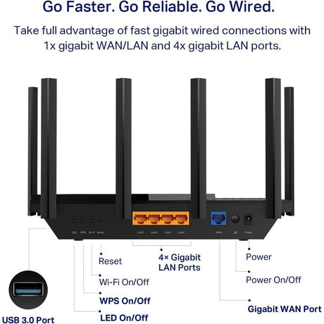 TP-Link Archer AXE75 - AXE5400 Tri-Band Wi-Fi 6E Router
