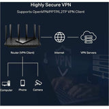 TP-Link Archer AXE75 - AXE5400 Tri-Band Wi-Fi 6E Router