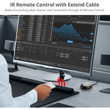 SIIG 4x1 HDMI 4K HDR KVM USB 3.0 Switch with Remote Control — CE-KV0F11-S1