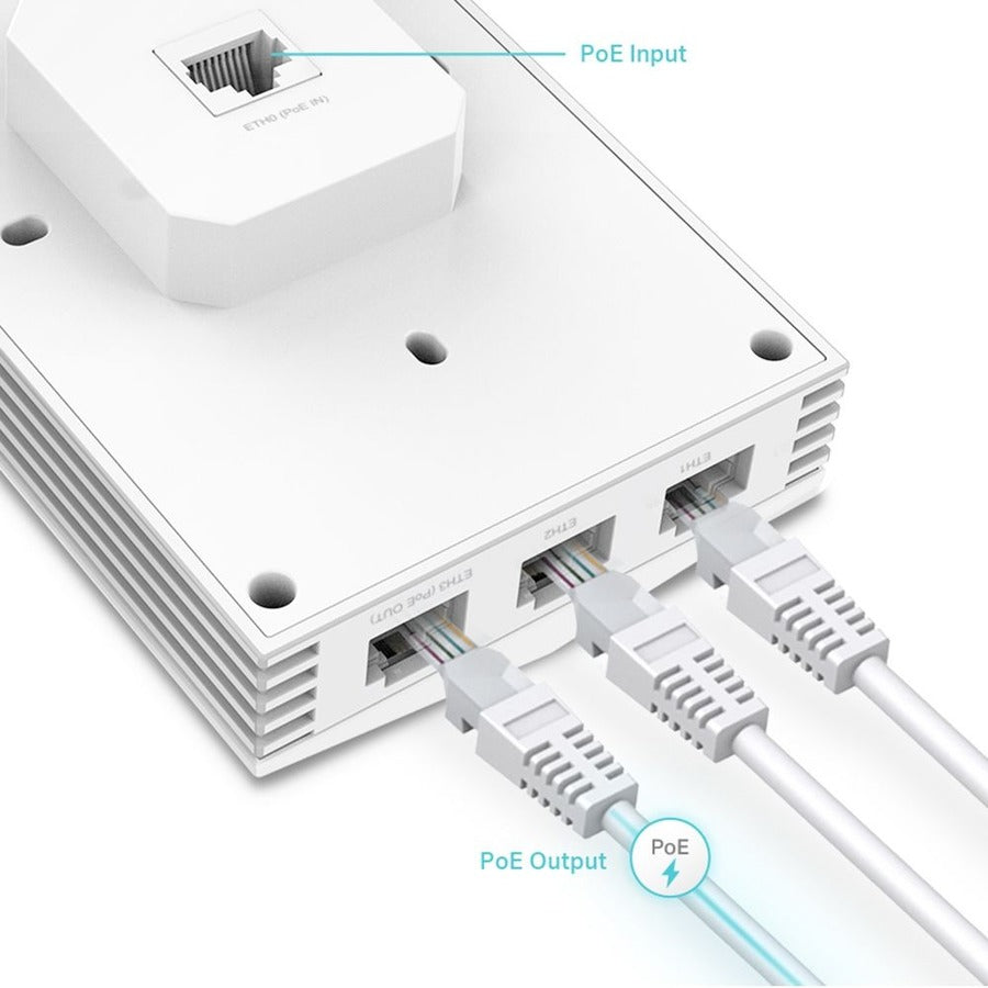 TP-Link EAP655-WALL - Omada True Wi-Fi 6 AX3000 Wall Plate Wireless Gigabit Access Point