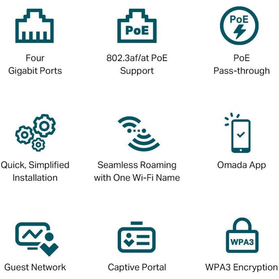 TP-Link EAP655-WALL - Omada True Wi-Fi 6 AX3000 Wall Plate Wireless Gigabit Access Point