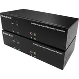 Black Box KVX Series Dual-Head HDMI KVM Fiber Extenders (KVXLCHF-200) — KVXLCHF-200