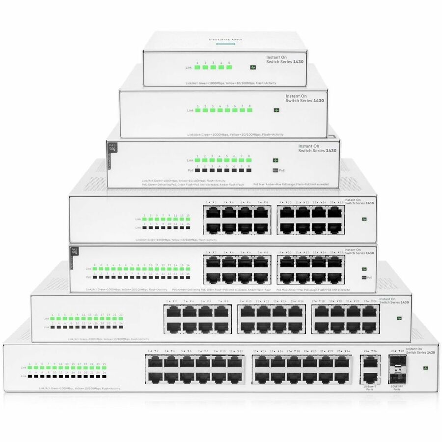 HPE Instant On 1430 24G Switch — R8R49A#ABA