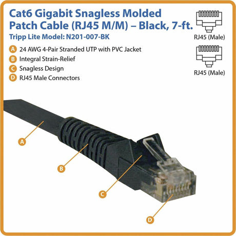 Eaton Tripp Lite Series Cat6 Gigabit Snagless Molded (UTP) Ethernet Cable (RJ45 M/M), PoE, Black, 7 ft. (2.13 m) — N201-007-BK