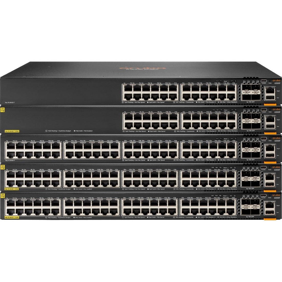 Aruba 6200M 24G 4SFP+ Switch — R8Q67A