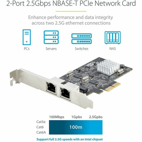 StarTech.com 2-Port 2.5G NBASE-T PCIe Network Card, Computer Network Card Interface, Intel® I225-V, Dual-Port Ethernet, Multi-Gigabit NIC — PR22GI-NETWORK-CARD