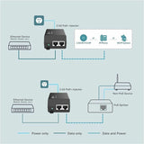 TP-Link TL-POE260S - 2.5G PoE+ Injector Adapter — POE260S