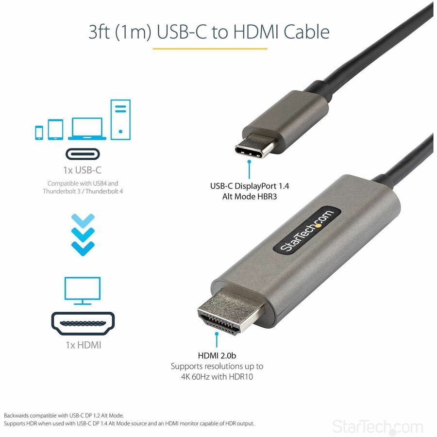 StarTech.com 3ft (1m) USB C to HDMI Cable 4K 60Hz with HDR10, Ultra HD USB Type-C to HDMI 2.0b Video Adapter Cable, DP 1.4 Alt Mode HBR3 — CDP2HDMM1MH