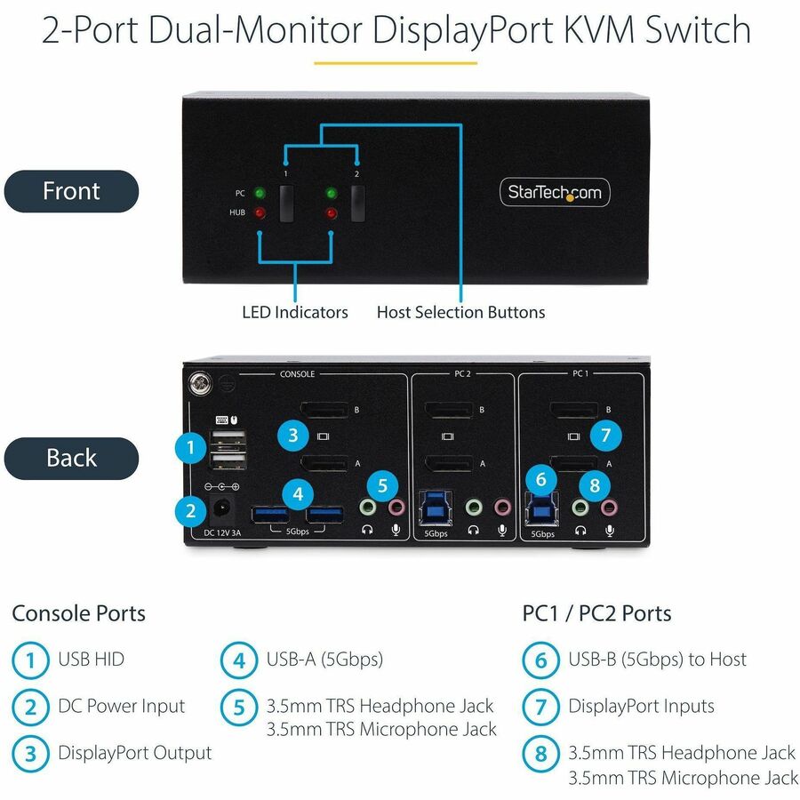 StarTech.com 2-Port Dual-Monitor DisplayPort KVM Switch, 4K 60Hz, 2x USB 5Gbps Ports, Hotkey/Push-Button Switching, TAA Compliant — P2DD46A2-KVM-SWITCH