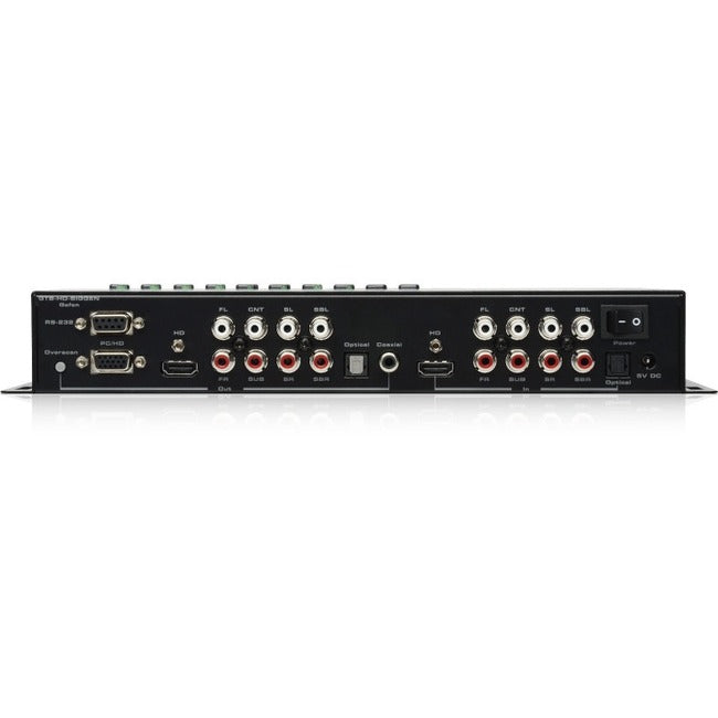Gefen GefenToolBox HD Pattern Signal Generator — GTB-HD-SIGGEN