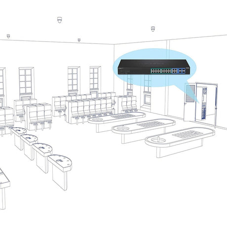 TRENDnet 20-Port Gigabit Web Smart 370W PoE+ Switch; TPE-1620WSF; 16 Gigabit PoE+ Ports; 4 Shared Gigabit Ports(RJ-45 or SFP); 370W PoE Budget;Managed PoE+ Ethernet Network Switch; Lifetime Protection — TPE-1620WSF