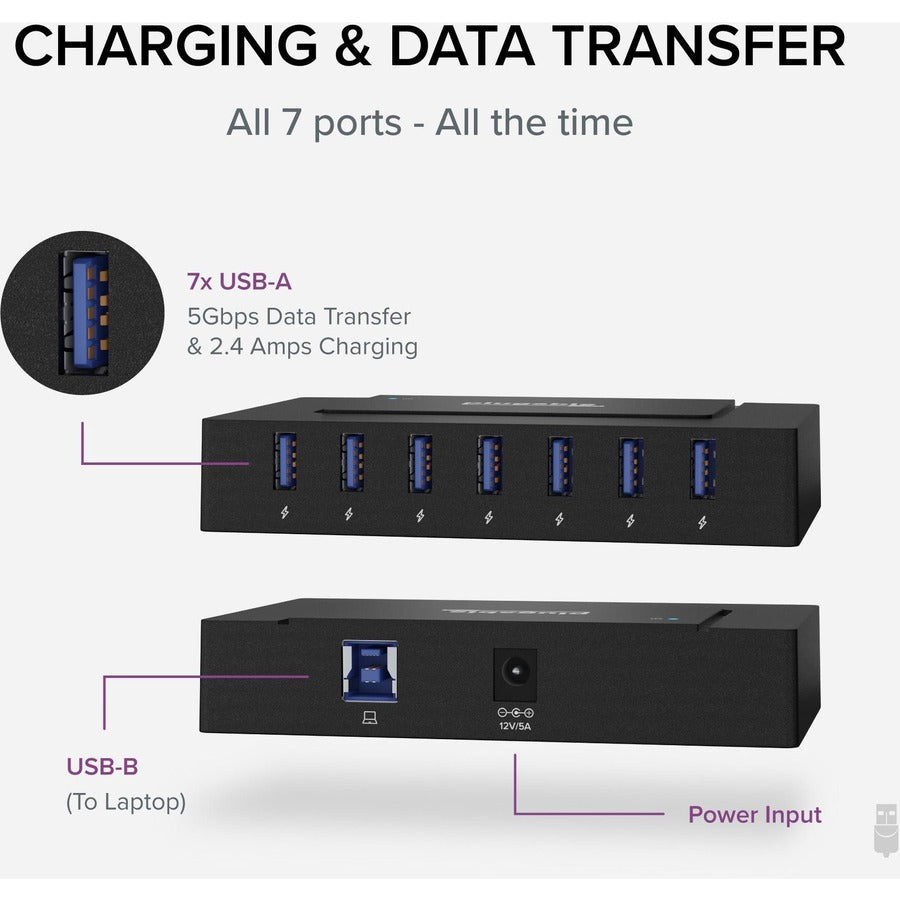 7 Port USB Charging Hub for Laptops with USB-C or USB 3.0 — USBC-HUB7BC