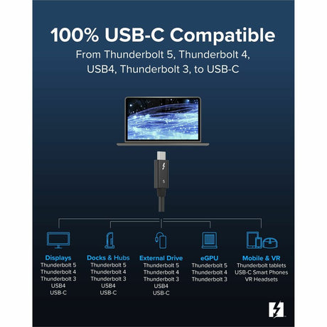 Plugable Thunderbolt 5 Cable with 80Gbps and 240W Charging - Thunderbolt Certified | Up to 120Gbps Bandwidth Boost — TBT5-240W1M
