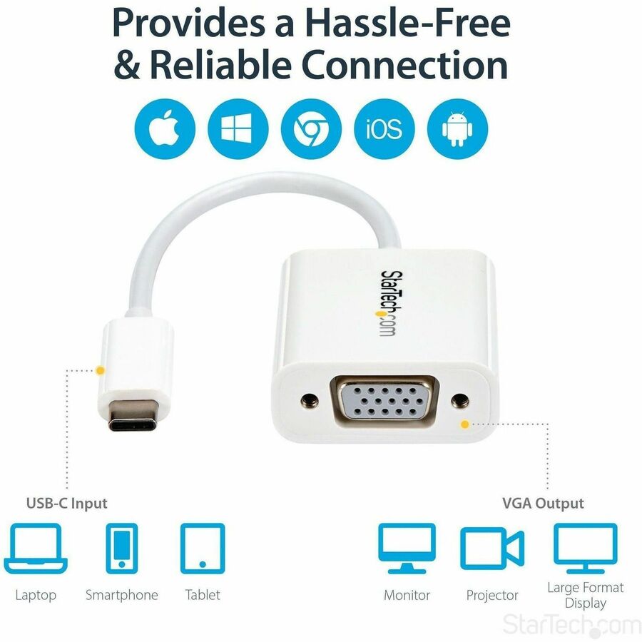 StarTech.com USB-C to VGA Adapter - White - Thunderbolt 3 Compatible - USB C Adapter - USB Type C to VGA Dongle Converter — CDP2VGAW