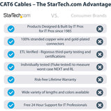 StarTech.com 14ft CAT6 Ethernet Cable - Blue Snagless Gigabit - 100W PoE UTP 650MHz Category 6 Patch Cord UL Certified Wiring/TIA — N6PATCH14BL