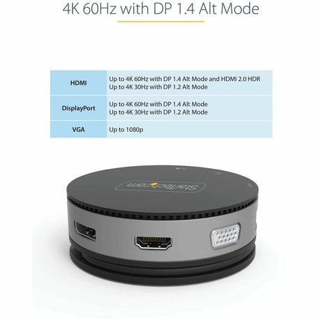 StarTech.com USB C Multiport Adapter - USB Type-C 10Gbps Mini Dock 4K 60Hz HDMI/DisplayPort/1080p VGA - 75W PD Passthrough, USB Hub & GbE — DKT31CHDVCM