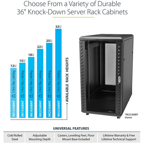 StarTech.com 4-Post 15U Server Rack Cabinet, 19" Data Rack Cabinet for Computer / IT Equipment, Home Network Rack, Half Height Server Rack — RK1536BKF