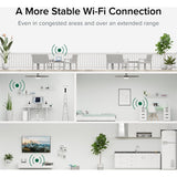 Plugable WiFi 6 USB WiFi Adapter for Desktop PC and Laptops, AX1800 USB 3.0 and USB C — USB-WIFIAX