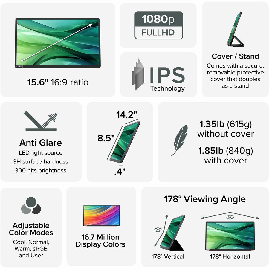 Plugable USB C Portable Monitor 15.6 Inch, 100W Pass-Through Charging for Your Laptop Smartphone Tablet — USBC-PDMON