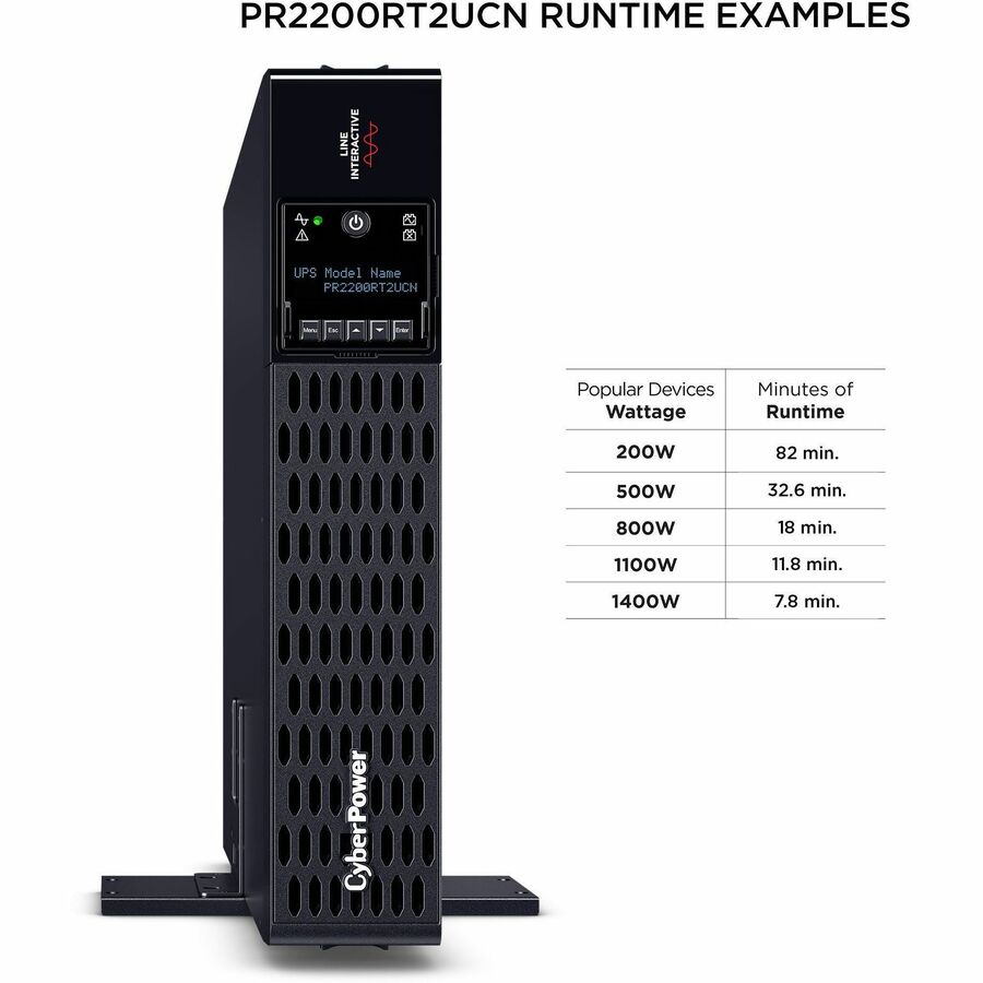 CyberPower PR2200RT2UCN Smart App Sinewave UPS Systems — PR2200RT2UCN