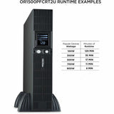 CyberPower OR1500PFCRT2U PFC Sinewave UPS Systems — OR1500PFCRT2U