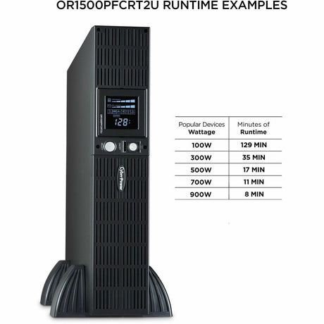 CyberPower OR1500PFCRT2U PFC Sinewave UPS Systems — OR1500PFCRT2U