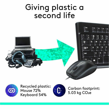 Logitech MK120 Wired Keyboard and Mouse Combo for Windows, Optical Wired Mouse, Full-Size Keyboard, USB Plug-and-Play — 920-002565