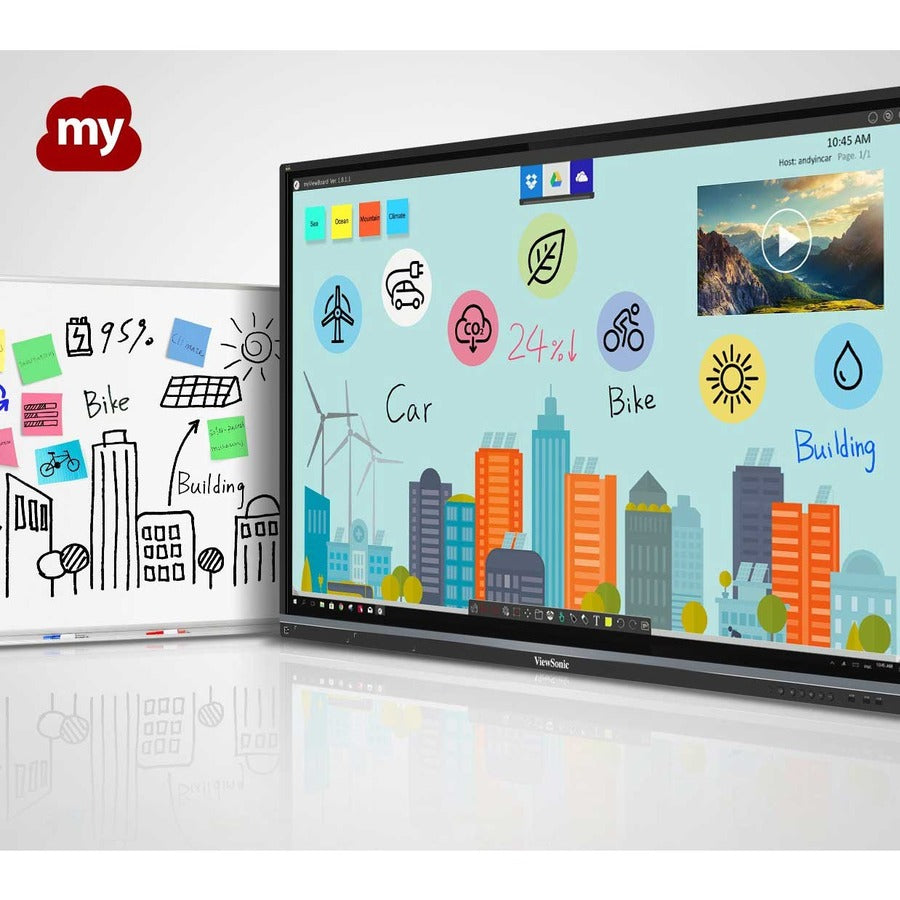 ViewSonic IFP6550 65 Inch ViewBoard 4K Interactive Flat Panel Display with 20-Point Touch, Integrated Microphone and HDMI, RJ45 — IFP6550