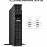 CyberPower OL2200RTXL2UN Smart App Online UPS Systems — OL2200RTXL2UN