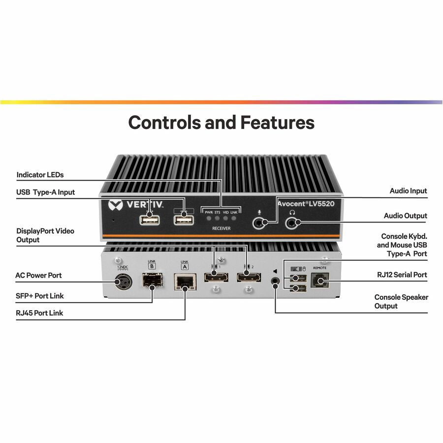 Vertiv Avocent LV5520 High-Performance KVM Extender | Receiver — LV5520R-400