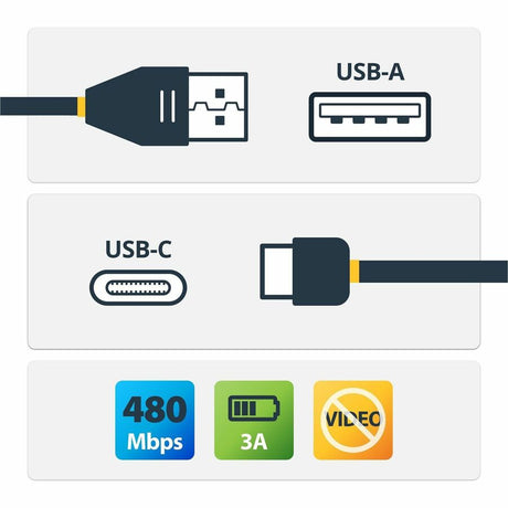StarTech.com 12in (30cm) USB A to C Charging Cable Right Angle, Heavy Duty Fast Charge USB-C Cable, Durable and Rugged Aramid Fiber, 3A — R2ACR-30C-USB-CABLE