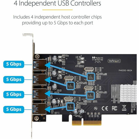 StarTech.com 4-Port USB PCIe Card, USB 3.2 5Gbps, PCI Express Expansion Card with 4x Independent USB Controllers, 4x USB-A Ports — P5Q4A-USB-CARD