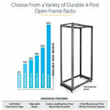StarTech.com 4-Post 12U Mobile Open Frame Server Rack, 19" Network Rack with Casters, Rolling Rack for Computer/AV/Data/IT Equipment — 4POSTRACK12U