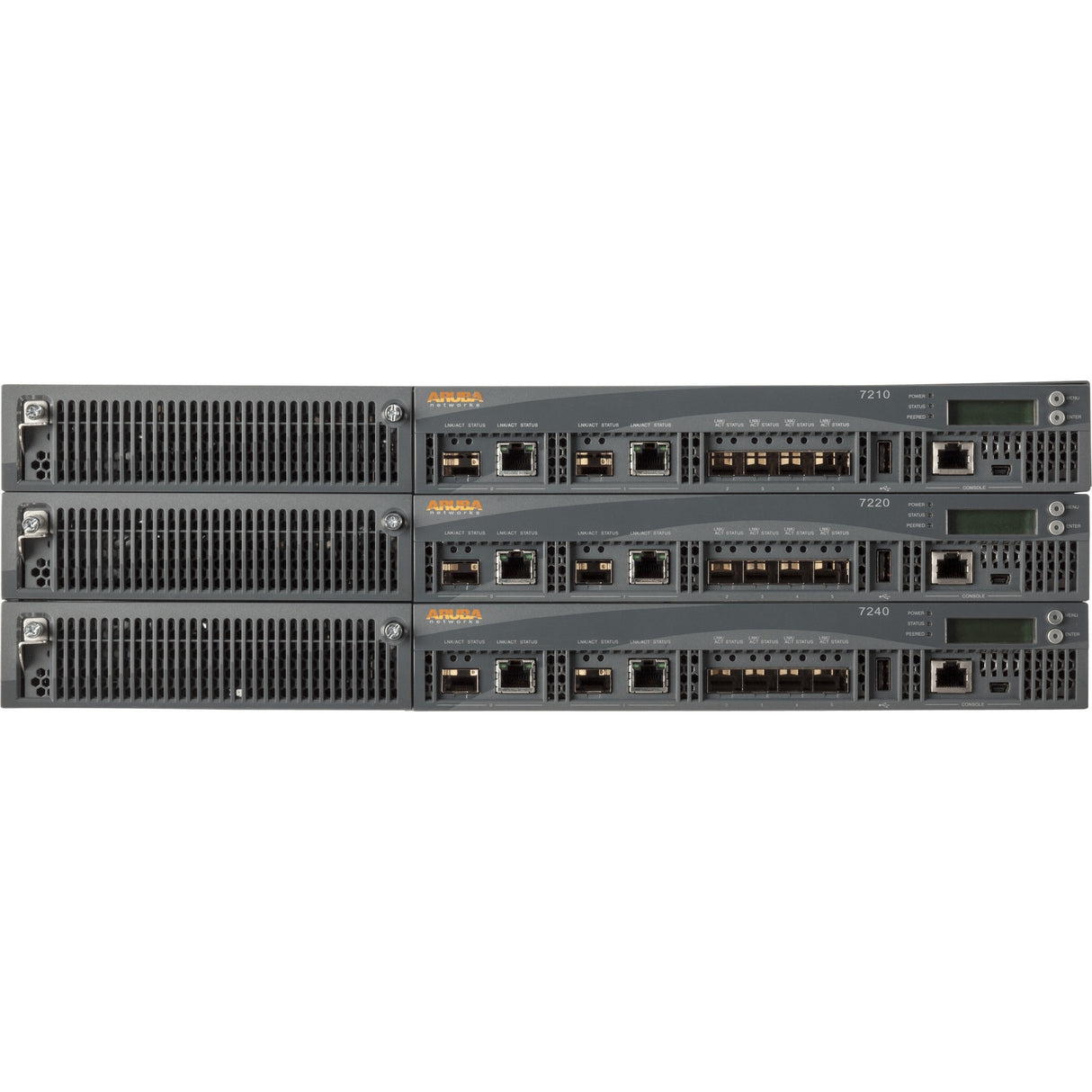 HPE 7220 Wireless LAN Controller — JW752A