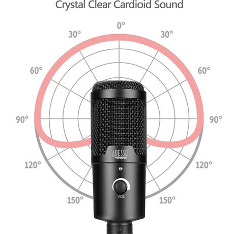 Adesso M4 Wired Condenser Microphone for Video Conferencing, Live Streaming, Meeting Room — XtreamM4