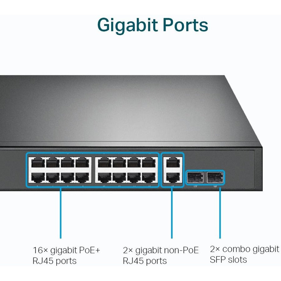 TP-Link TL-SG1218MP - 18-Port Gigabit Rackmount Switch with 16 PoE+ — TL-SG1218MP