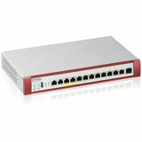ZYXEL USGFLEX500H - High Speed UTM Cyber Security and VPN Firewall | Hardware Only | 2 PoE+ 30W Ports | Nebula Cloud Option | 4 Multi-Gig 2.5G Ports — USGFLEX500H
