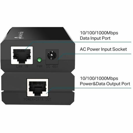 TP-Link POE150S PoE Injector — POE150S