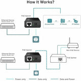TP-Link POE150S PoE Injector — POE150S