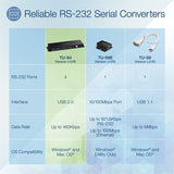 TRENDnet TU-S4, 4-Port USB to Serial RS232 Hub, Black — TU-S4