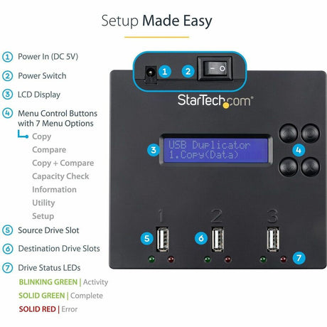 StarTech.com Standalone 1 to 2 USB Thumb Drive Duplicator/Eraser, USB Flash Drive Copier/Cloner, Sector-by-Sector Copy, Sanitizer, TAA — USBDUP12