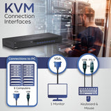 TRENDnet 8-Port USB/PS2 Rack Mount KVM Switch, TK-803R, VGA & USB Connection, Supports USB & PS/2 Connections, Device Monitoring, Auto Scan, Audible Feedback, Control up to 8 Computers/Servers — TK-803R