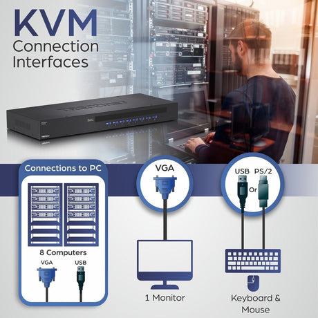 TRENDnet 8-Port USB/PS2 Rack Mount KVM Switch, TK-803R, VGA & USB Connection, Supports USB & PS/2 Connections, Device Monitoring, Auto Scan, Audible Feedback, Control up to 8 Computers/Servers — TK-803R